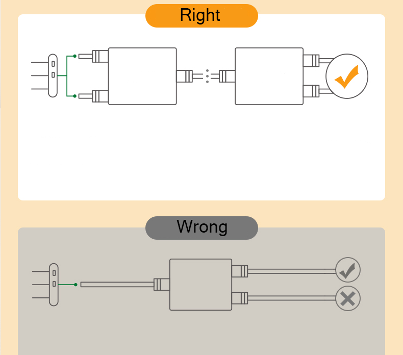 MINDPURE RJ45 1 IN 2 NETWORK CONNECTOR BLACK LX10569 - Image 5