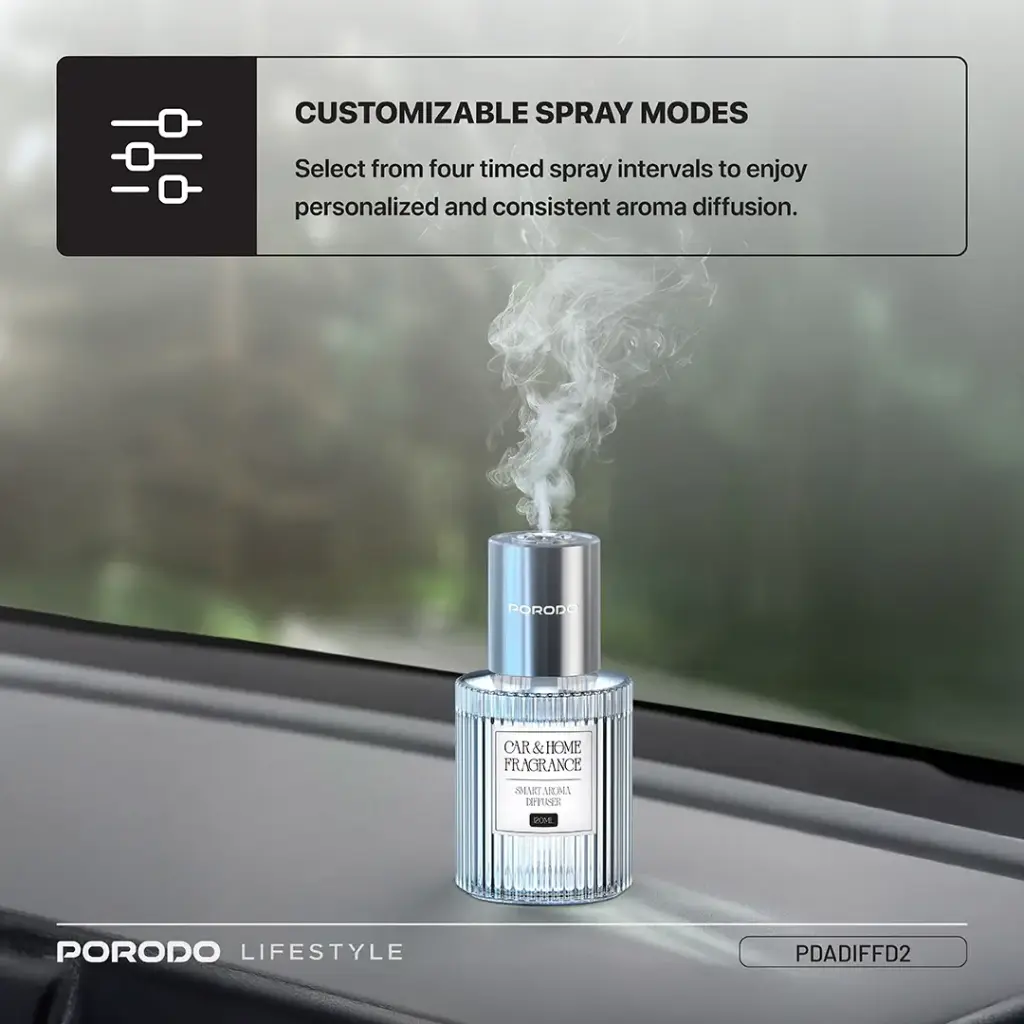 PORODO LIFESTYLE GRASSE SMART AROMA DIFFUSER CLEAR PDADIFFD2 - Image 6