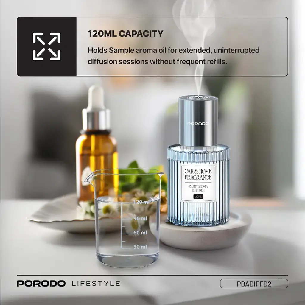PORODO LIFESTYLE GRASSE SMART AROMA DIFFUSER CLEAR PDADIFFD2 - Image 4