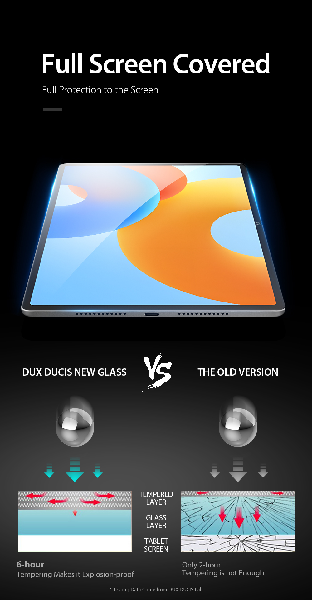 DUXDUCIS HUAWEI MATEPAD 11.5 INCH CURVE EDGED GLASS GHM-065 - Image 3