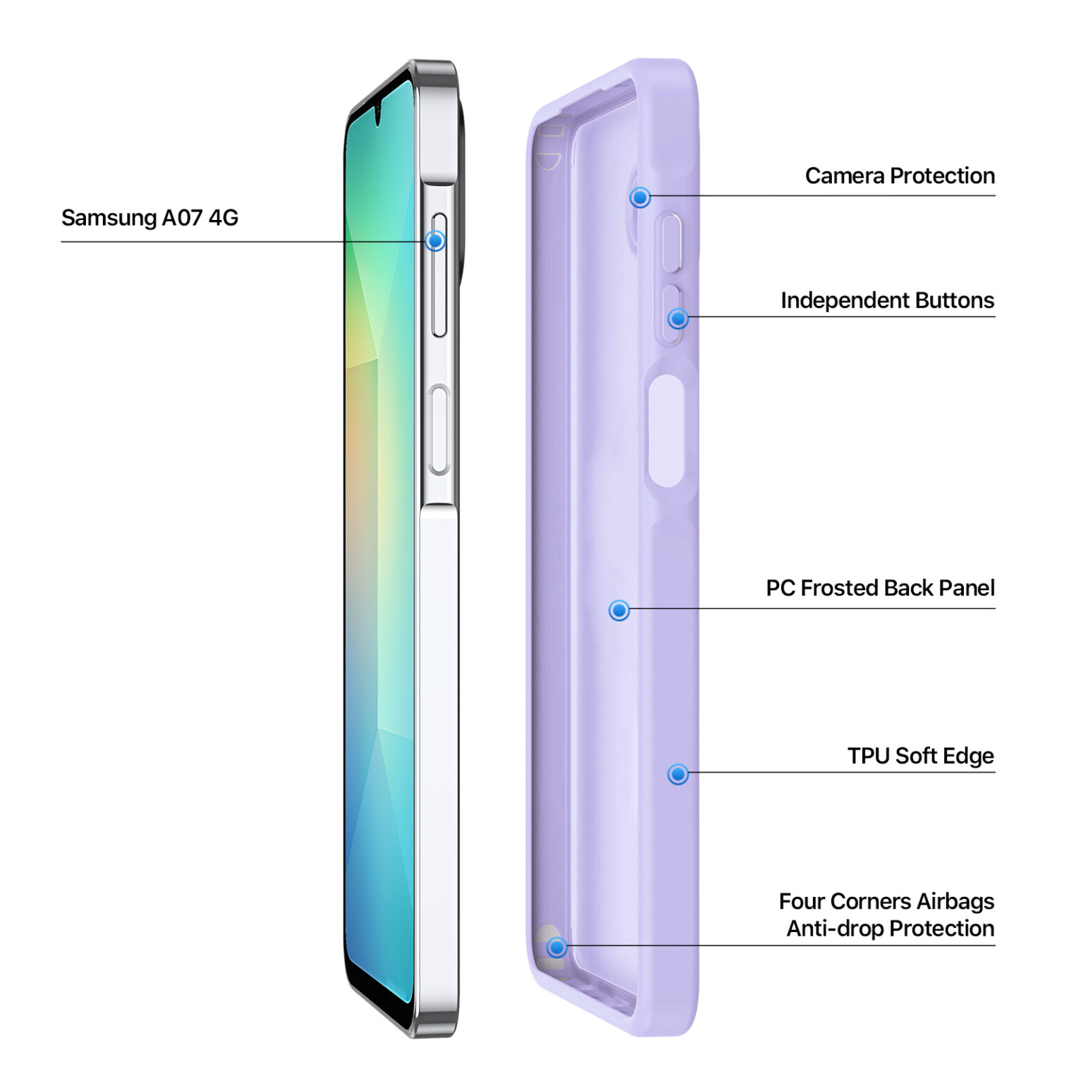 DUXDUCIS SAMSUNG A07 YIND SERIES CASE GREY YIND0234 - Image 3