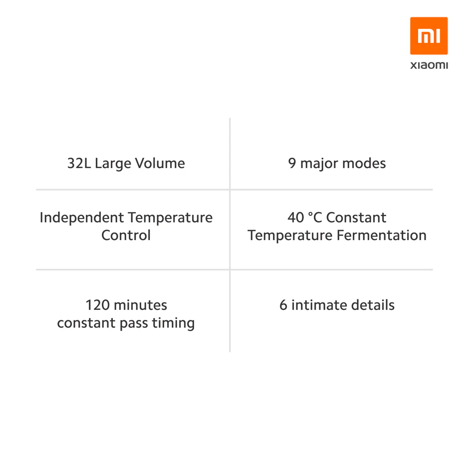 XIAOMI ELECTRIC OVEN 32L MDKXDE1ACM - Image 4