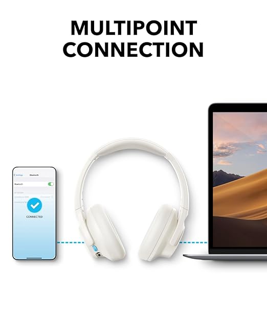 ANKER SOUNDCORE Q11I WIRELESS HEADPHONE WHITE A3005H21 - Image 5