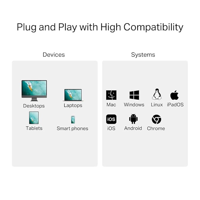 TP-LINK USB 3.0 TYPE-C TO SD& MICRO SD CARD READER UA430C - Image 4