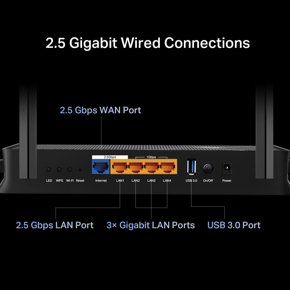 TP-LINK BE3600 DUAL BAND WI-FI 7 GAMING ROUTER ARCHER GE230 - Image 7