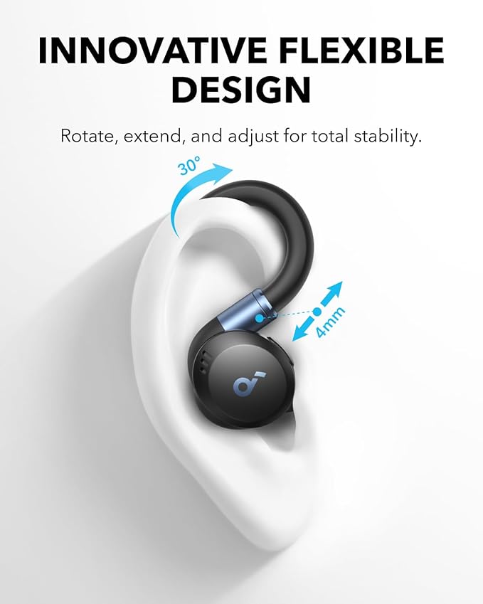 ANKER SOUNDCORE SPORT X20 FLEXFIT EAR HOOK A3968H11 - Image 2