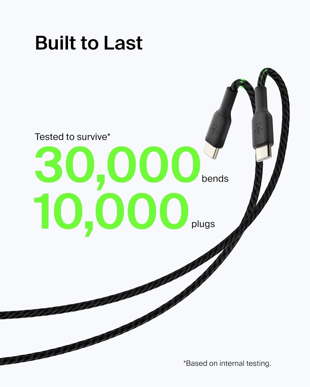 BELKIN BOOST CHARGE USB-C TO USB-A CABLE 15CM BLACK CAB002BT0MBK - Image 4