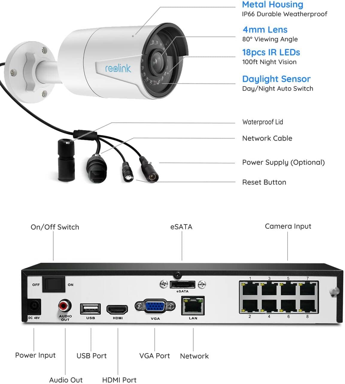 REOLINK PRO SERIES 5MP SUPER HD POE SECURITY CAMERA P320 PC510AB2KO1 - Image 8