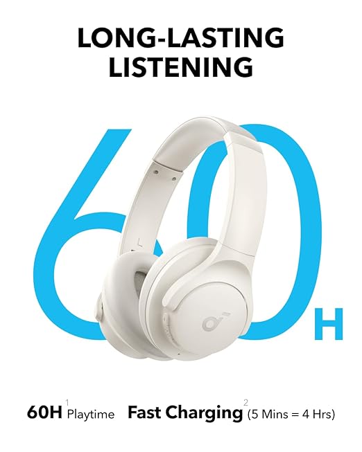 ANKER SOUNDCORE Q11I WIRELESS HEADPHONE WHITE A3005H21 - Image 4