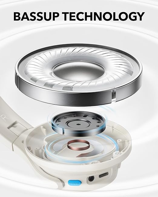 ANKER SOUNDCORE Q11I WIRELESS HEADPHONE WHITE A3005H21 - Image 3