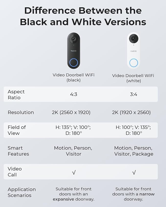 REOLINK 5MP SUPER HD 2K WIRED WIFI VIDEOS DOORBELL WITH CHIME VDB2K02W - Image 8