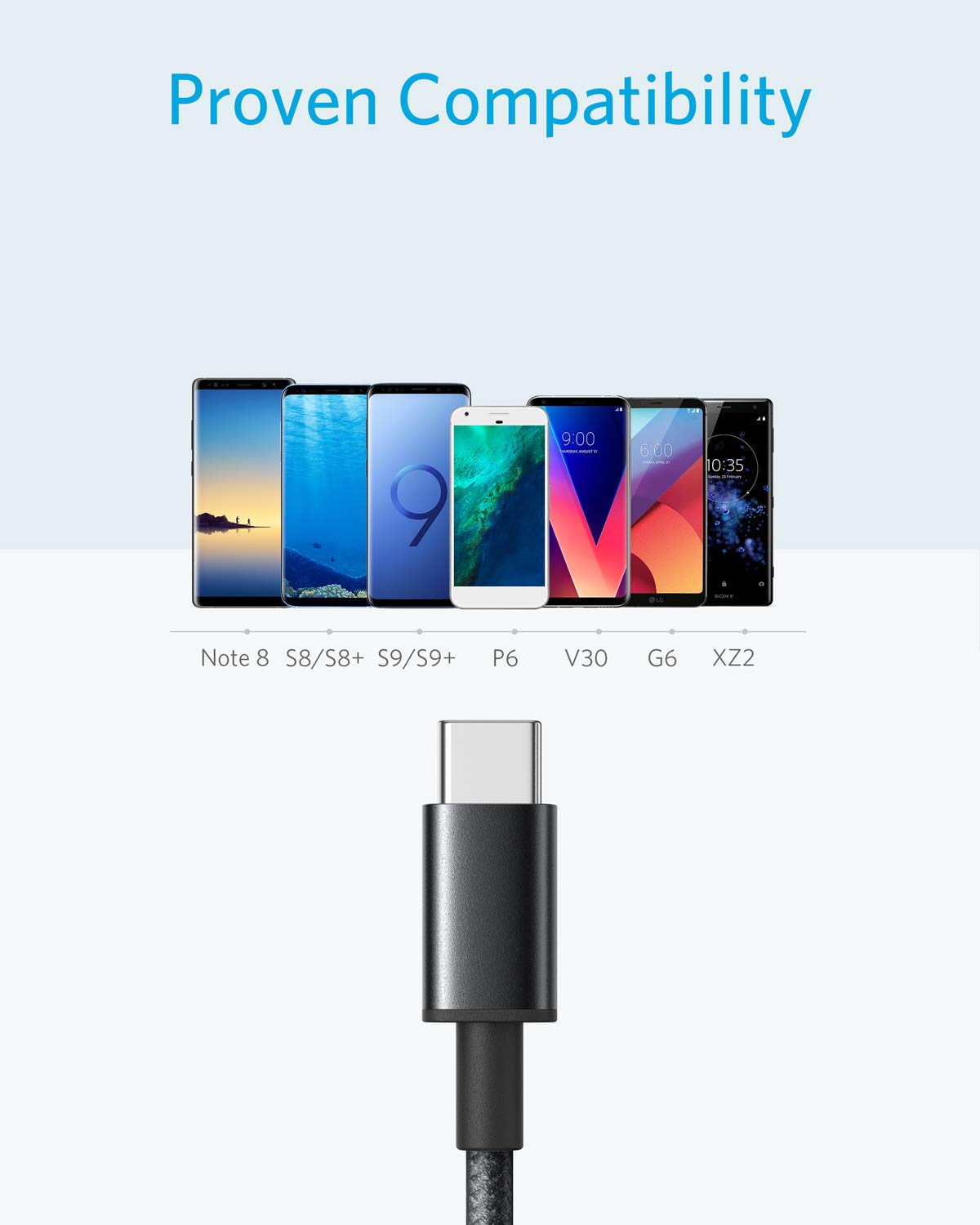 ANKER NYLON USB-A TO USB-C CABLE 6FT BRAIDED A8173H11 - Image 3