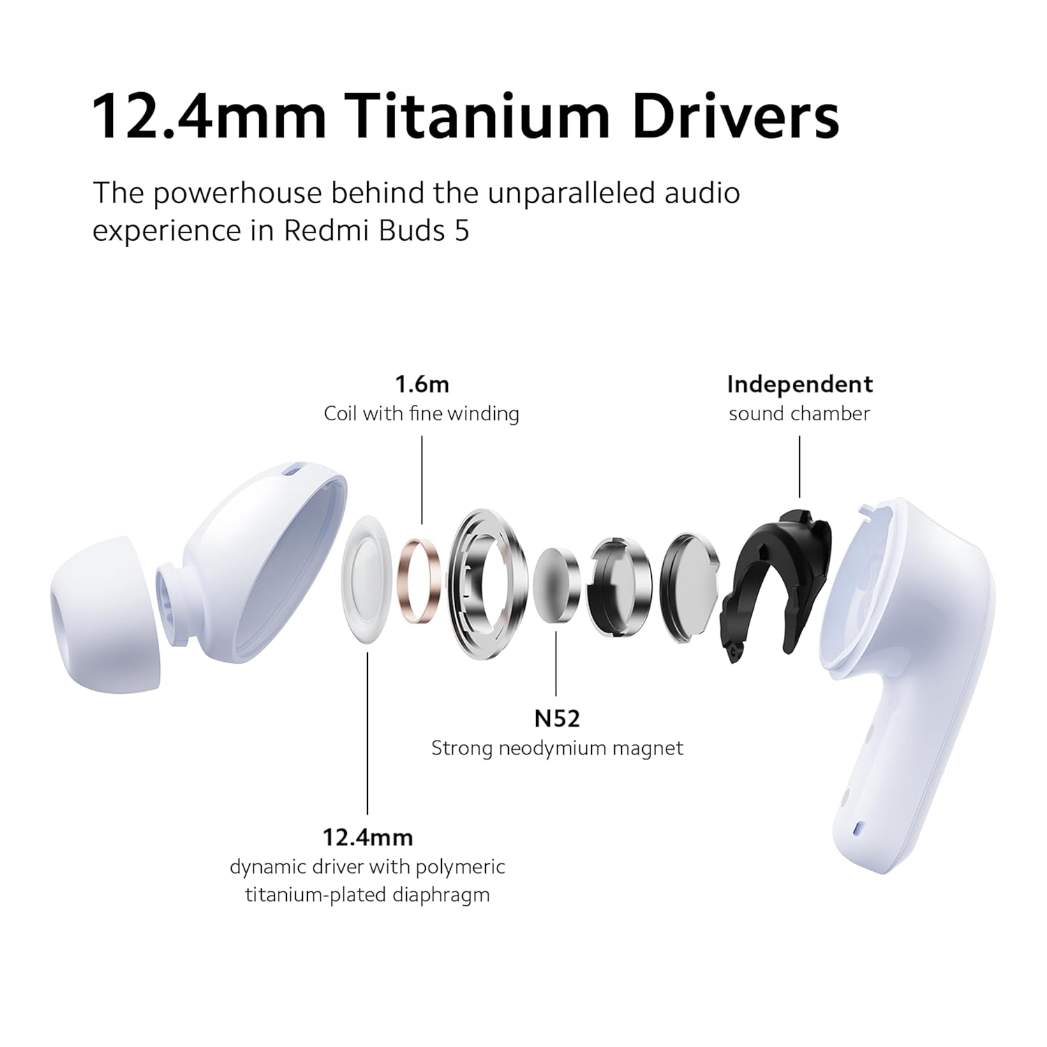 REDMI BUDS 6 CLOUD WHITE M2429E1 - Image 8