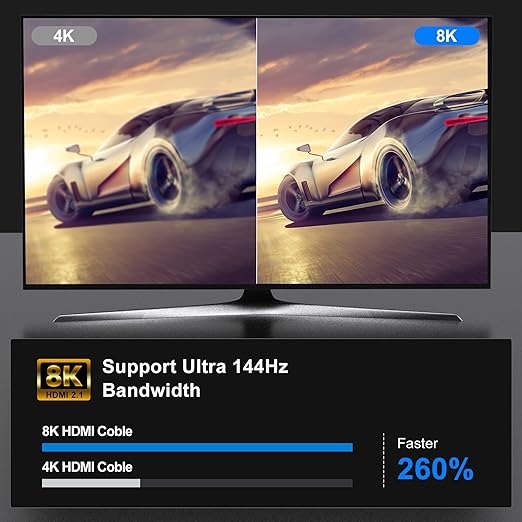 HDMI 8K CABLE 20M - Image 6