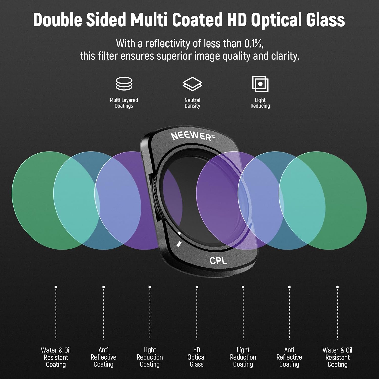 NEEWER DJI OSMO POCKET 3 FILTER - Image 6