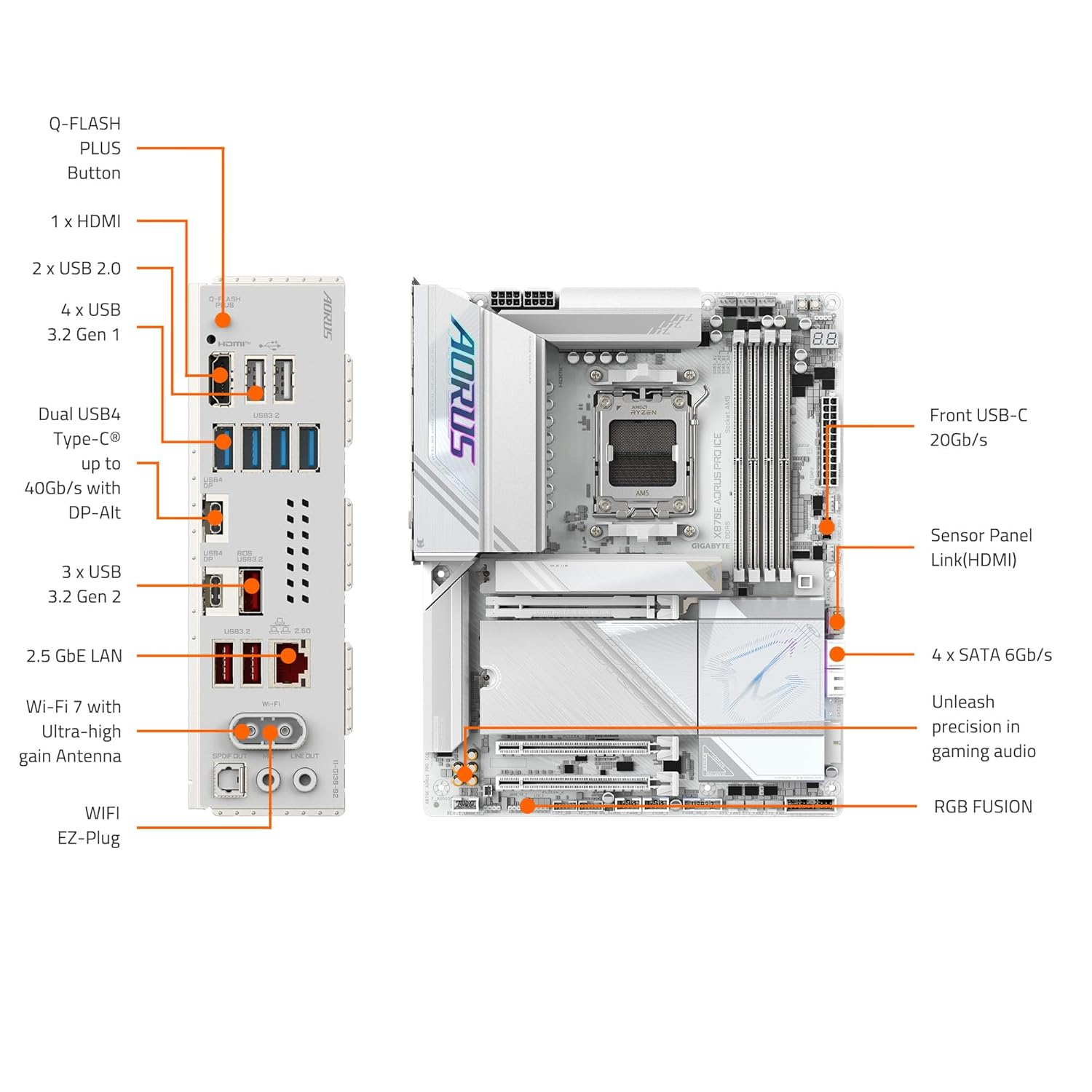 GIGABYTE AMD X870E AORUS PRO ICE AM5 DDR5 PCIE 5.0 ATX MOTHERBOARD 9MX87EPRE - Image 9
