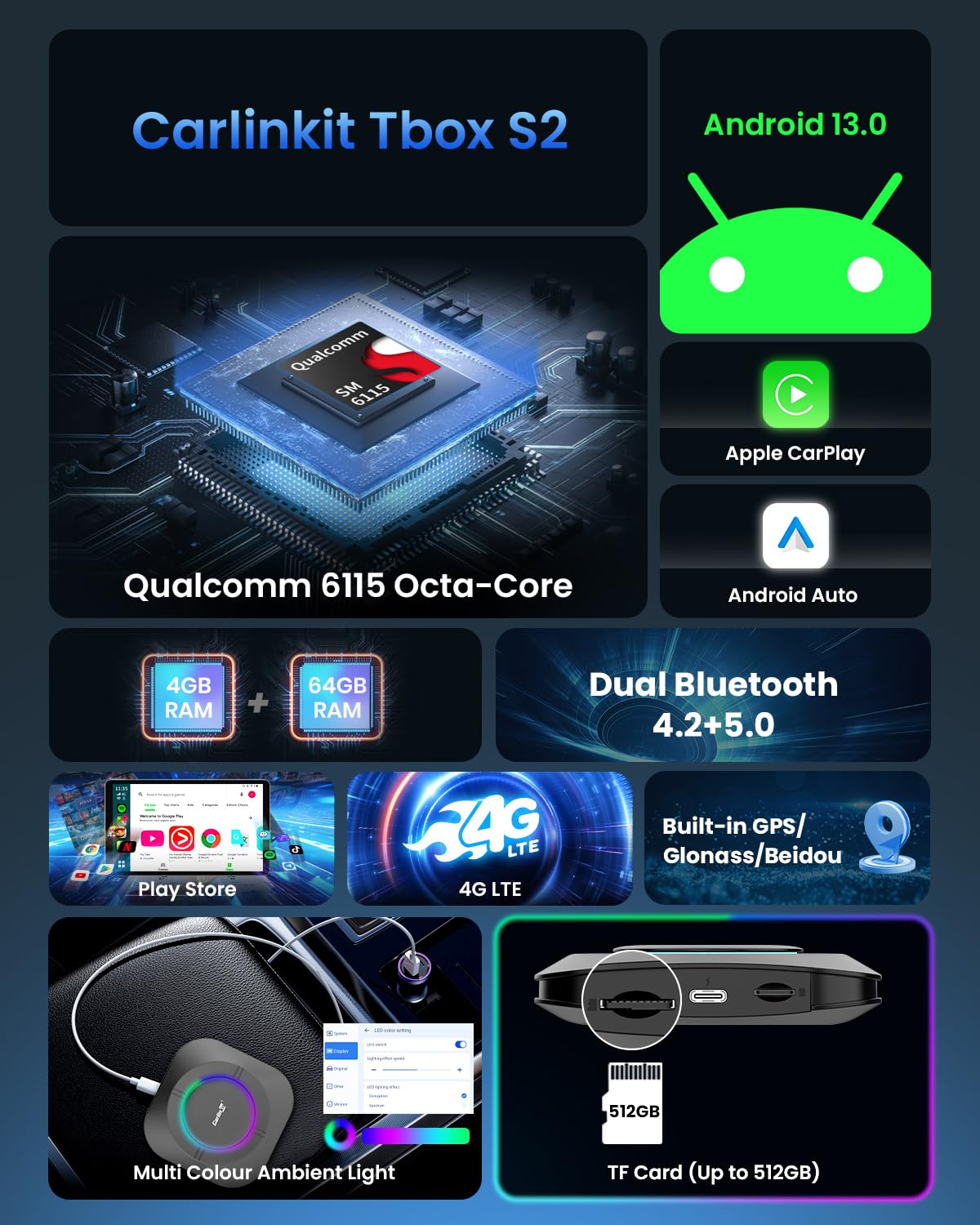 CARLINKIT AI BOX T-BOX S2P 4+64GB CARPLAY ANDROID 13.0 AUTO WIRELESS ADAPTER BLACK CPC200-TBOX-S2P - Image 4