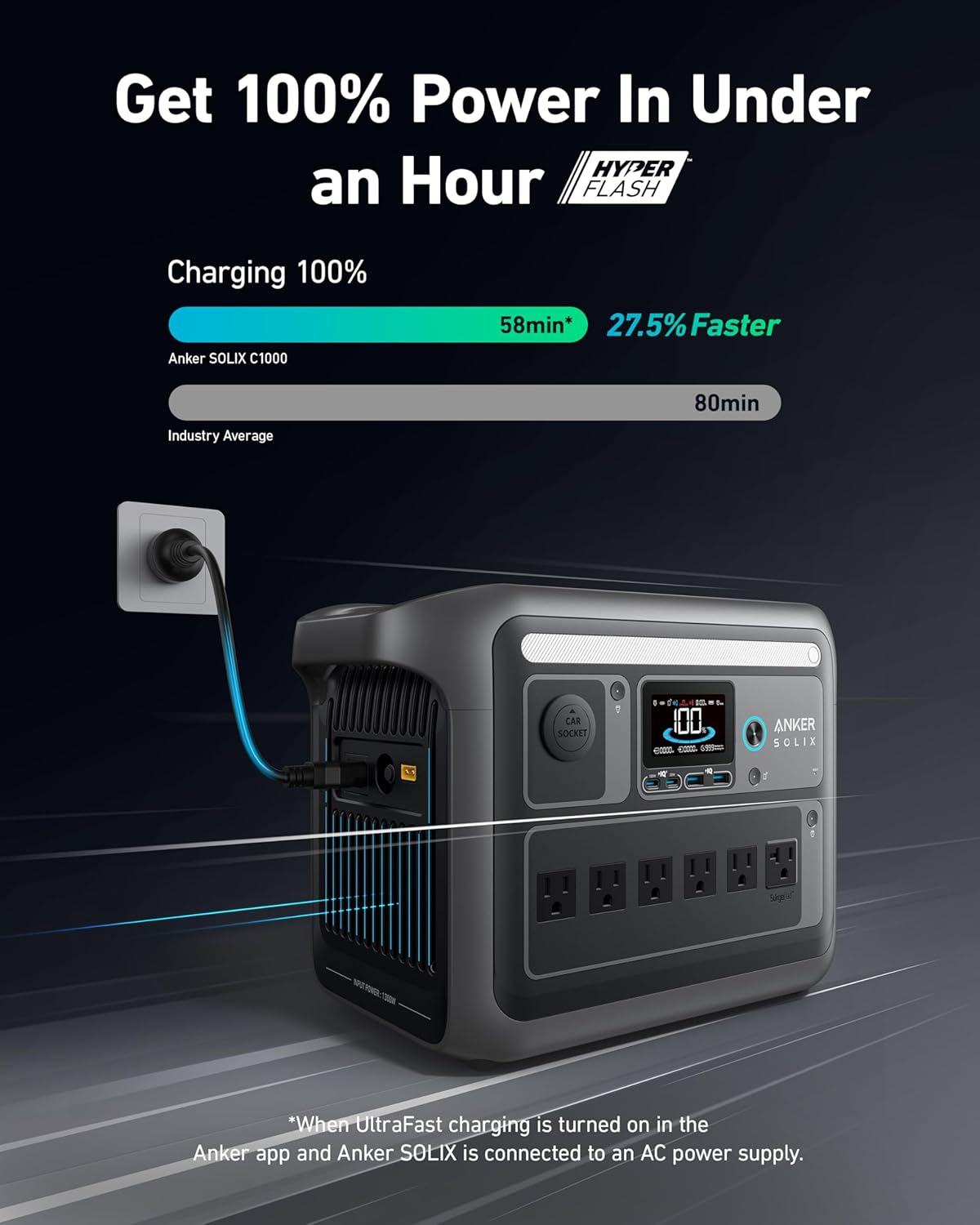 ANKER SOLIX C1000 PORTABLE POWER STATION 1056WH 1800W DARK GREY A17612Z1 - Image 2