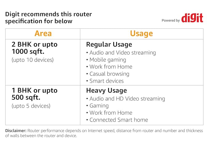 D-LINK 4G LTE MOBILE ROUTER DWR-M920VB - Image 7
