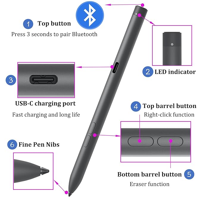 DELL ACTIVE PEN BLACK PN7522W - Image 3