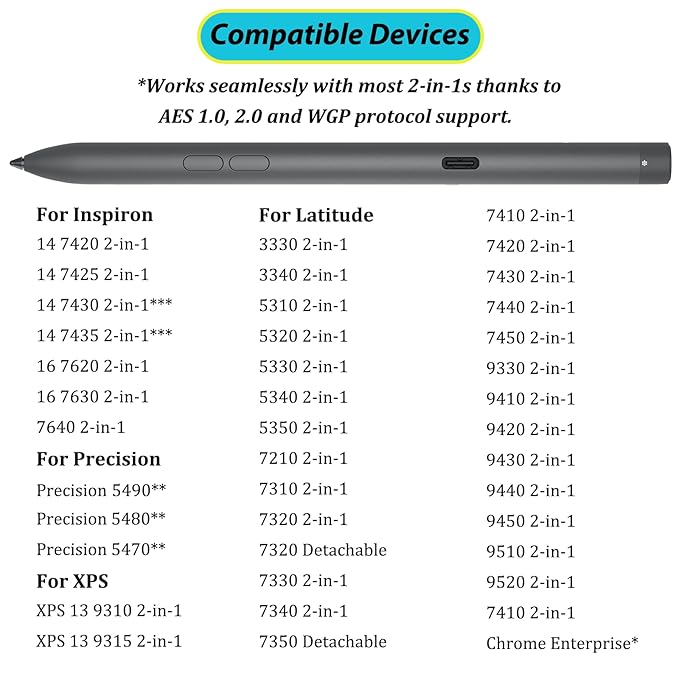 DELL ACTIVE PEN BLACK PN7522W - Image 2