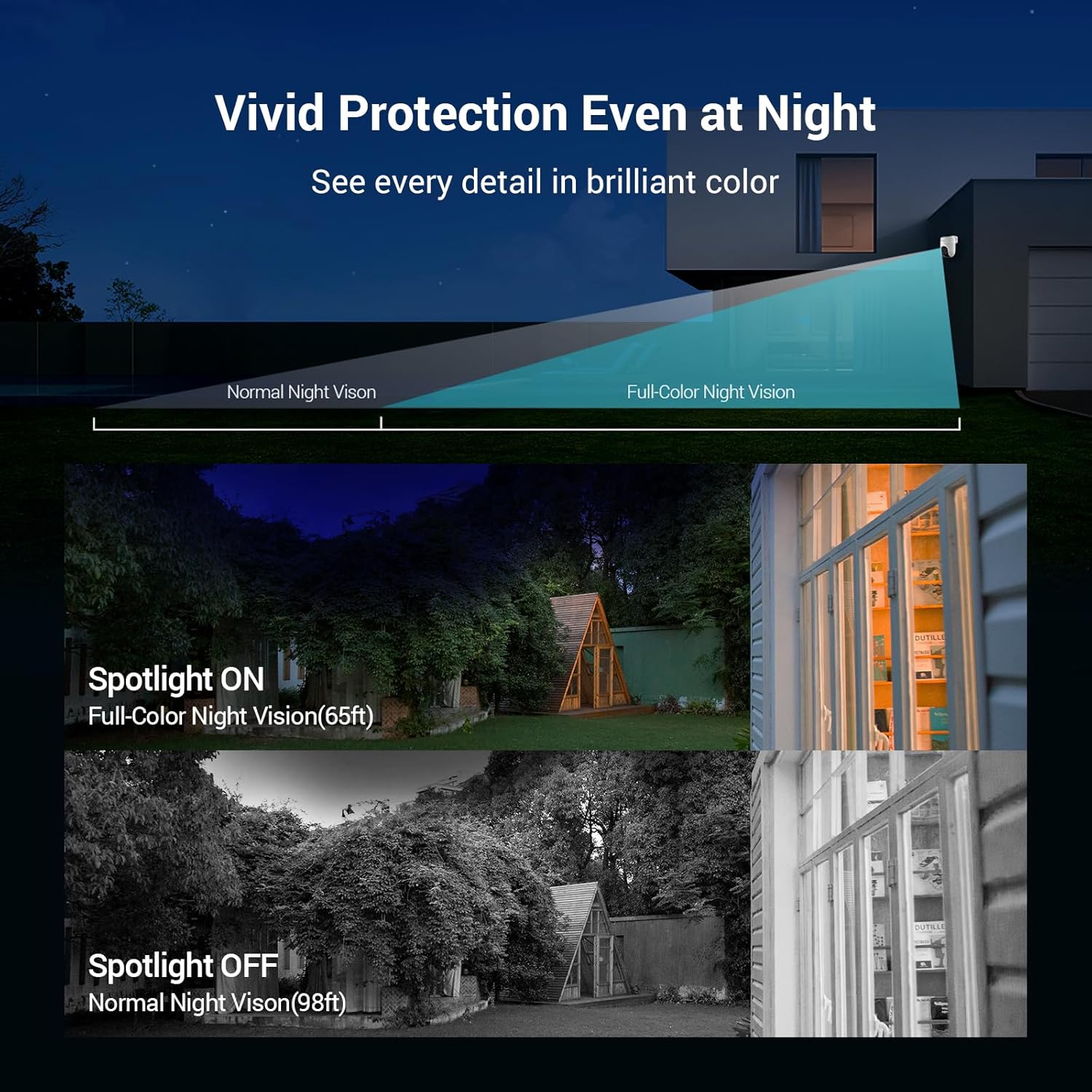 EZVIZ SMART HOME 3K CAMERA H8C PRO CS-H8C-R200 1J5WKFL - Image 3