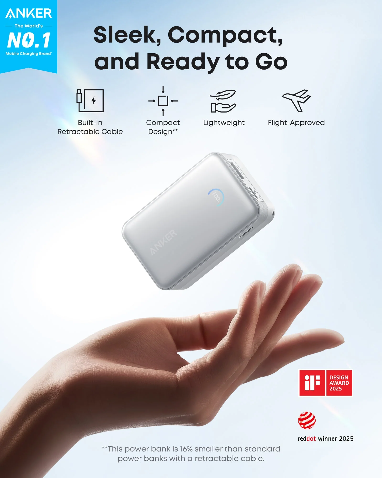 ANKER SOUNDCORE NANO POWER BANK 10K 45W USB-C CABLE WHITE - Image 2