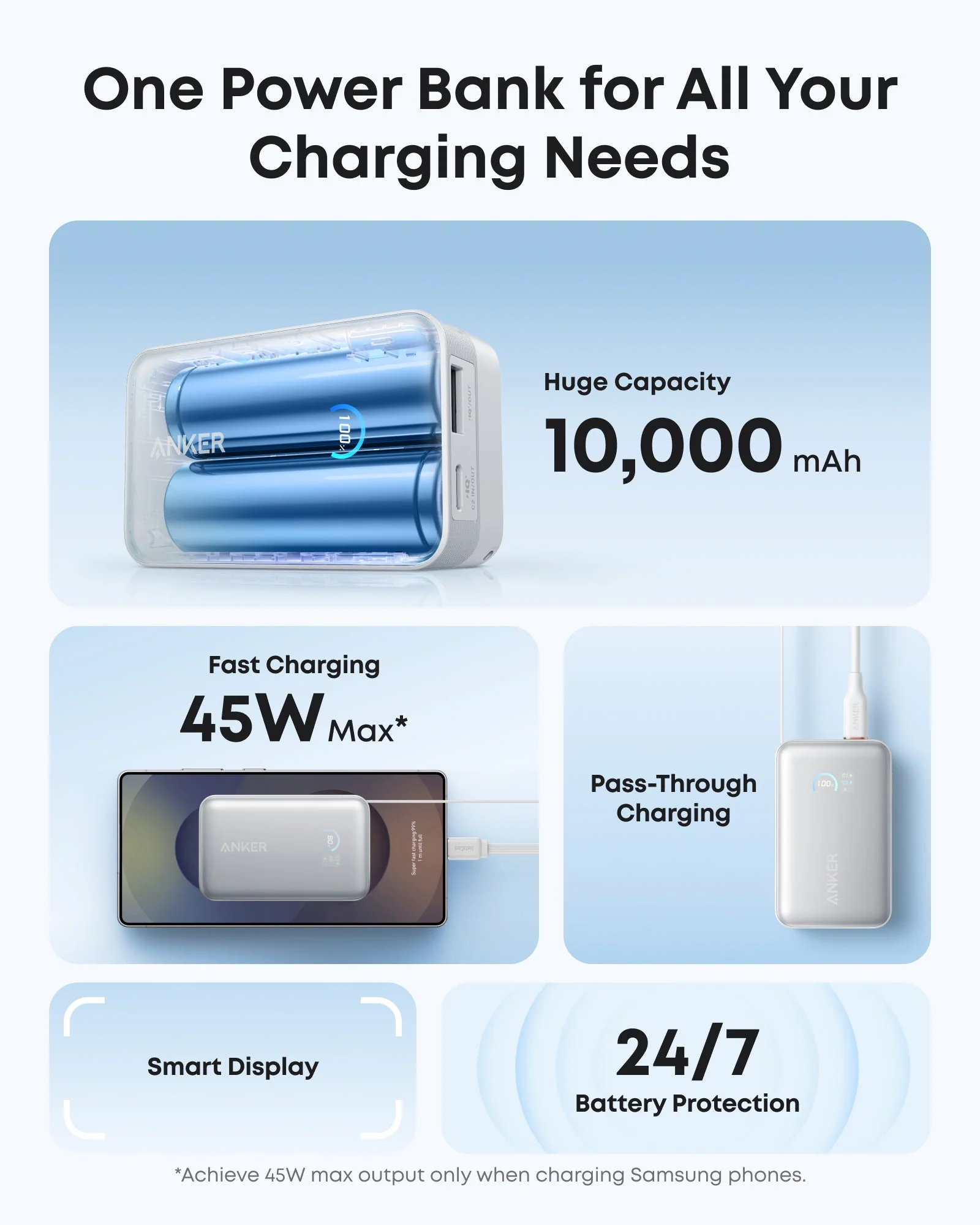 ANKER SOUNDCORE NANO POWER BANK 10K 45W USB-C CABLE WHITE - Image 3