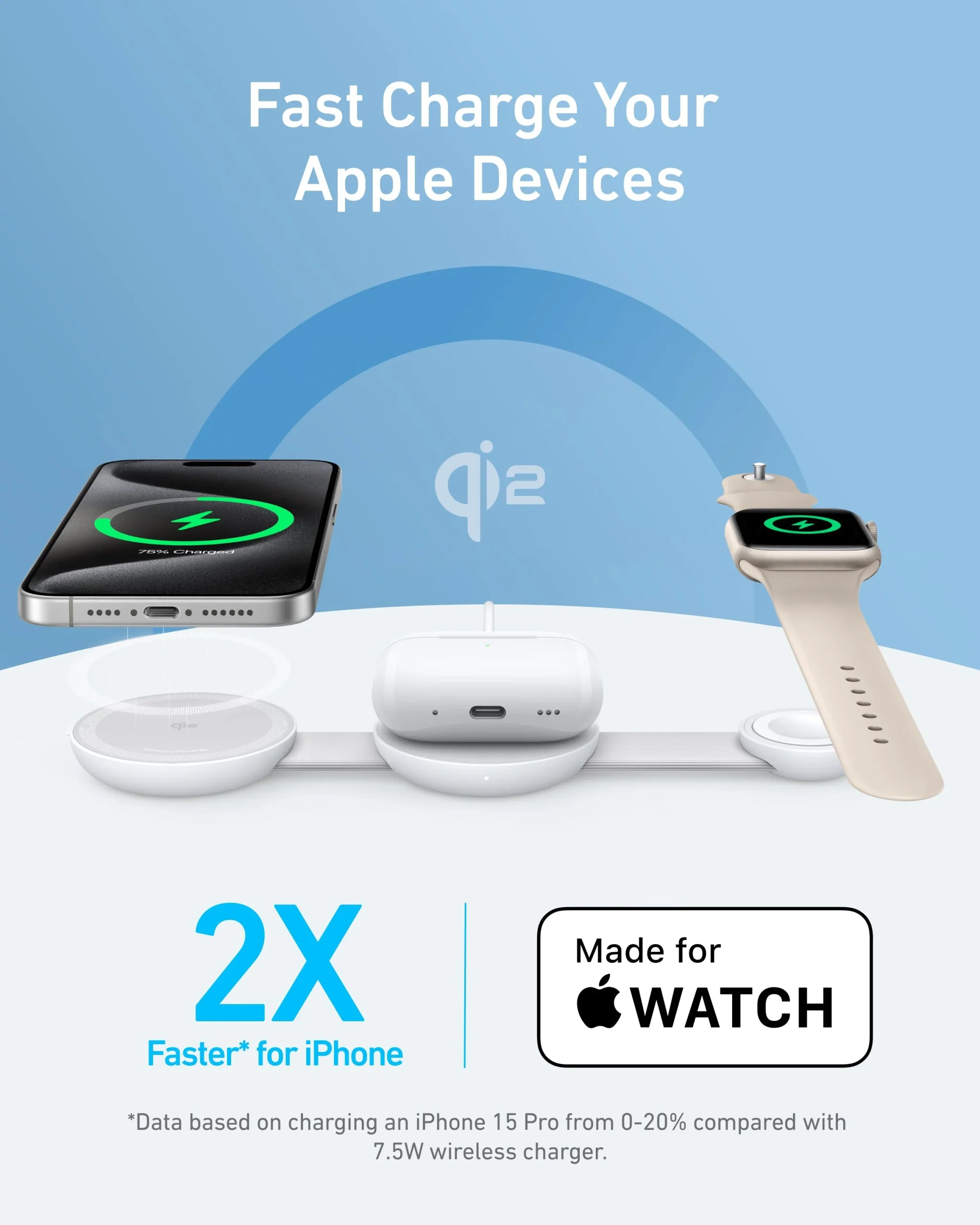 ANKER 3 IN 1 MAGGO WIRELESS CHARGING PAD WITH CHARGER AND USB-C CABLE 15W WHITE B25M8H21 - Image 3