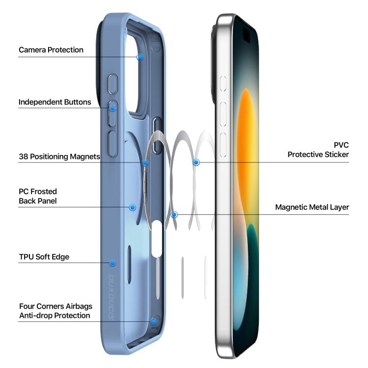 DUX DUCIS IPHONE 17 PRO MAX YIND CASE LIGHT BLUE YIND0151 - Image 3