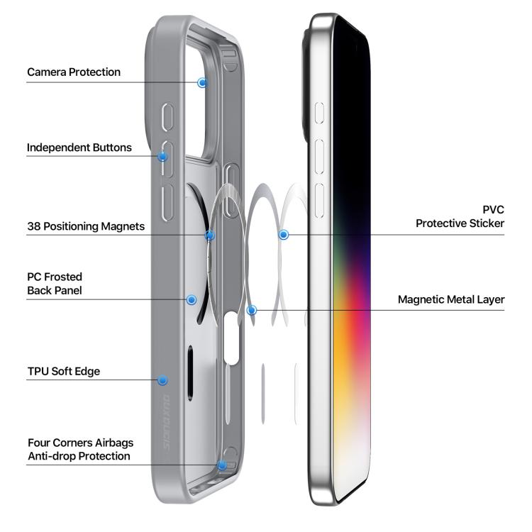 DUX DUCIS IPHONE 17 PRO YIND CASE GREY YIND0145 - Image 3