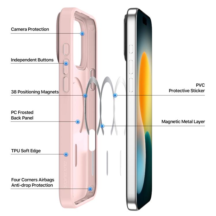 DUX DUCIS IPHONE 17 PRO YIND LIGHT PINK YIND0147 - Image 3