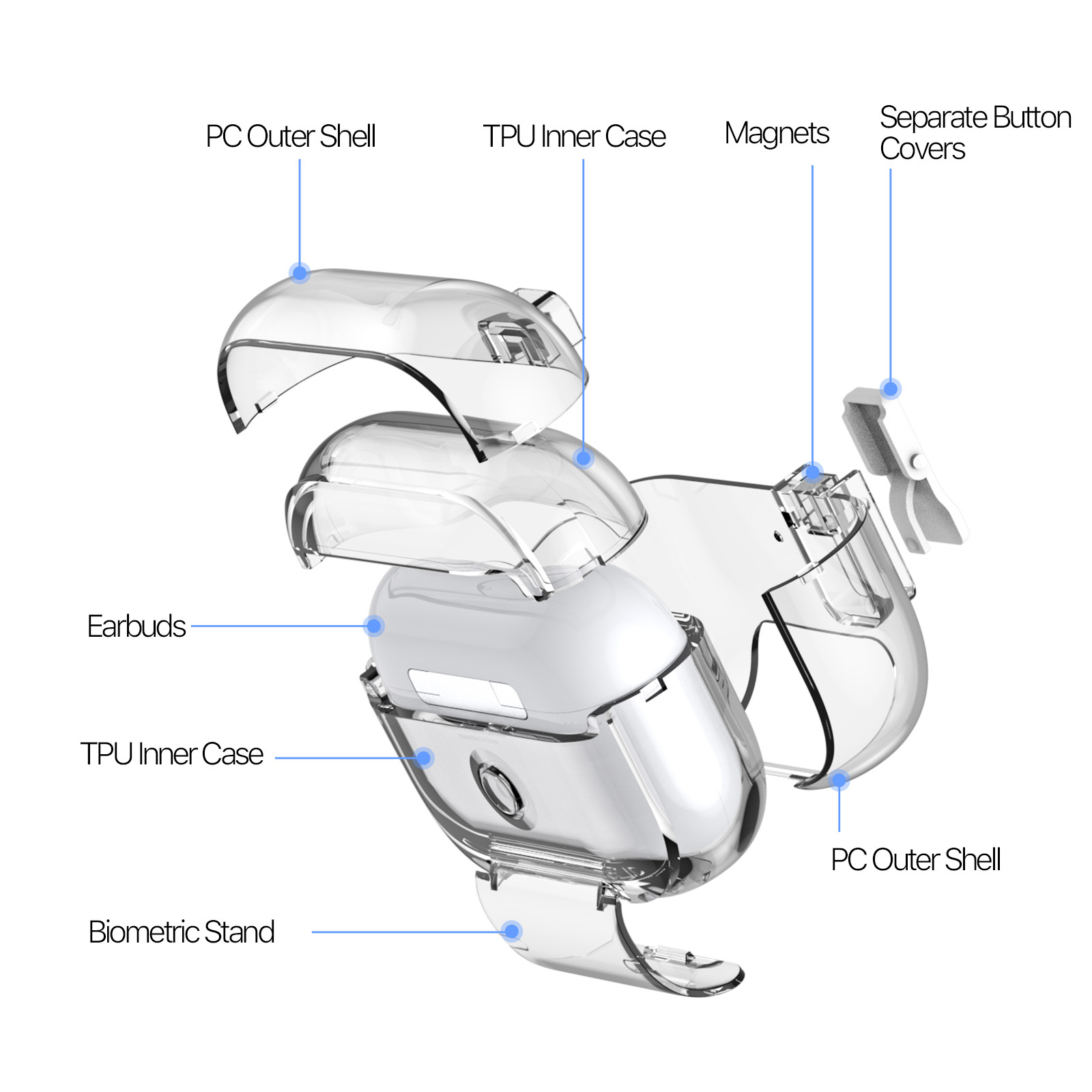 DUX DUCIS AIRPODS 4 CLEAR VERSATILE 6TH GENERATION HEADPHONE PECR SERIES CASE TRANSPARENT PECR0001 - Image 4