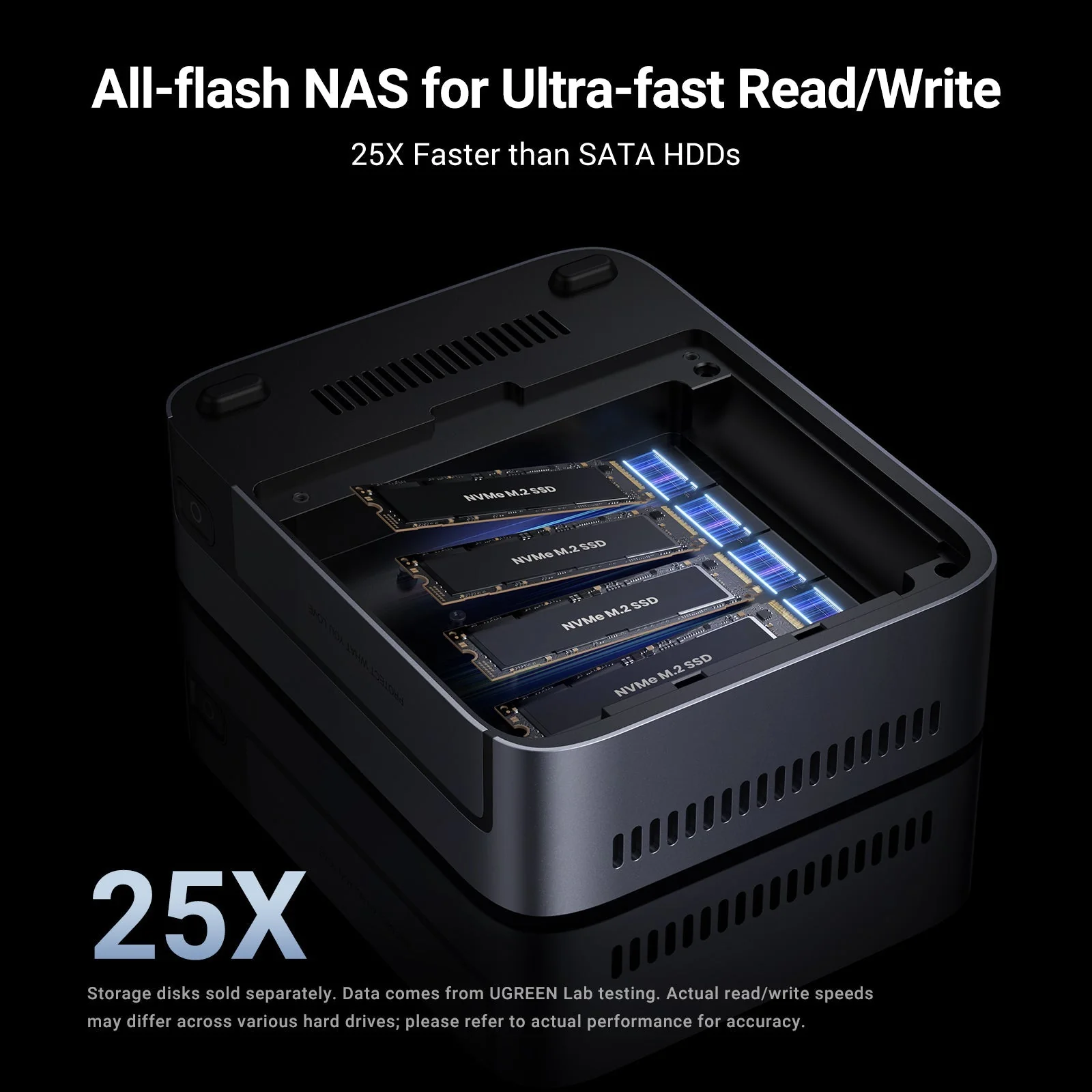 UGREEN NASYNC DXP480T PLUS 4 BAY ALL INTEL I5 8GB RAM 128GB SSD DDR5 WIFI 6 UG-NAS-DXP480T-PLUS - Image 6