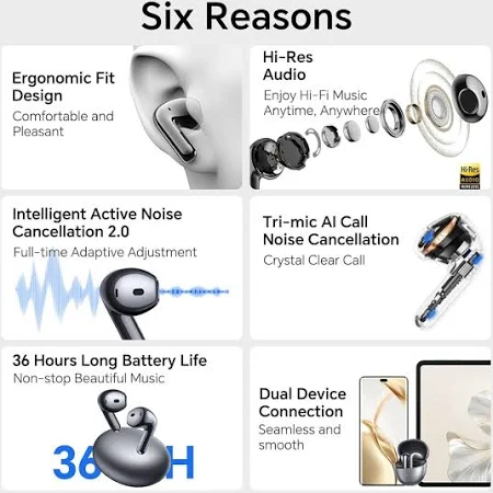 HONOR CHOICE S7 EARBUDS WHITE CHP-ME00 5504ABTM - Image 5