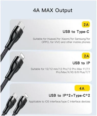 YESIDO 4 IN 1 CABLE 2M BLACK CA200 - Image 6