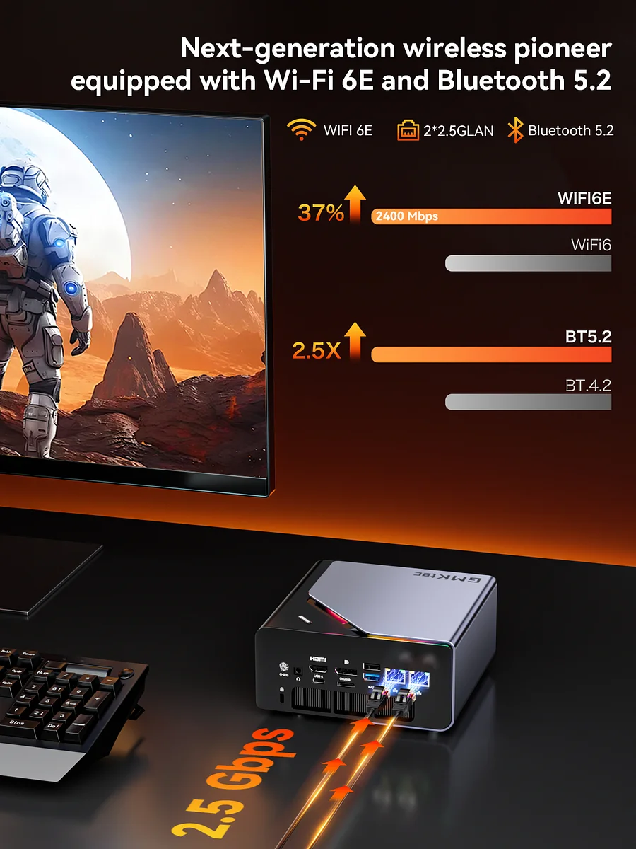 GMKTEC MINI PC AMD RYZEN 7 H 255 32GB RAM 1TB SSD WIN 11 PRO NUCBOX-K12 - Image 7