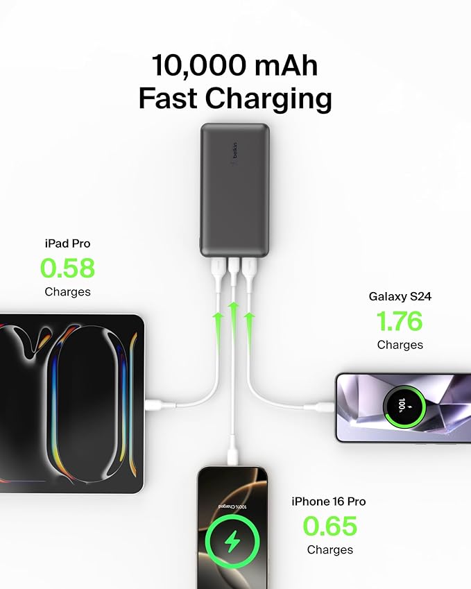 BELKIN BOOST CHARGER 10K POWER BUNDLE TRAVEL KIT BLACK BU041KQBK - Image 3