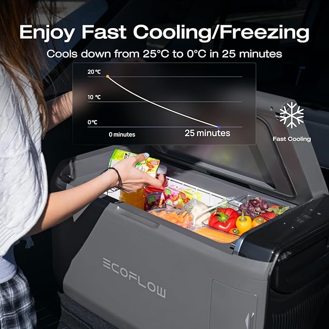 ECOFLOW PORTABLE FRIDGE FREEZER GLACIER CLASSIC 55L EF-GC-H-55 - Image 5