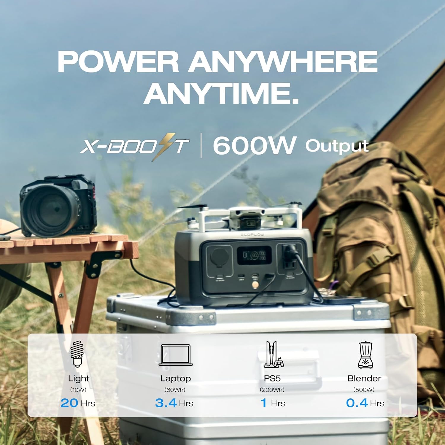 ECOFLOW RIVER 2 PORTABLE POWER STATION 256WH EFR600 - Image 3