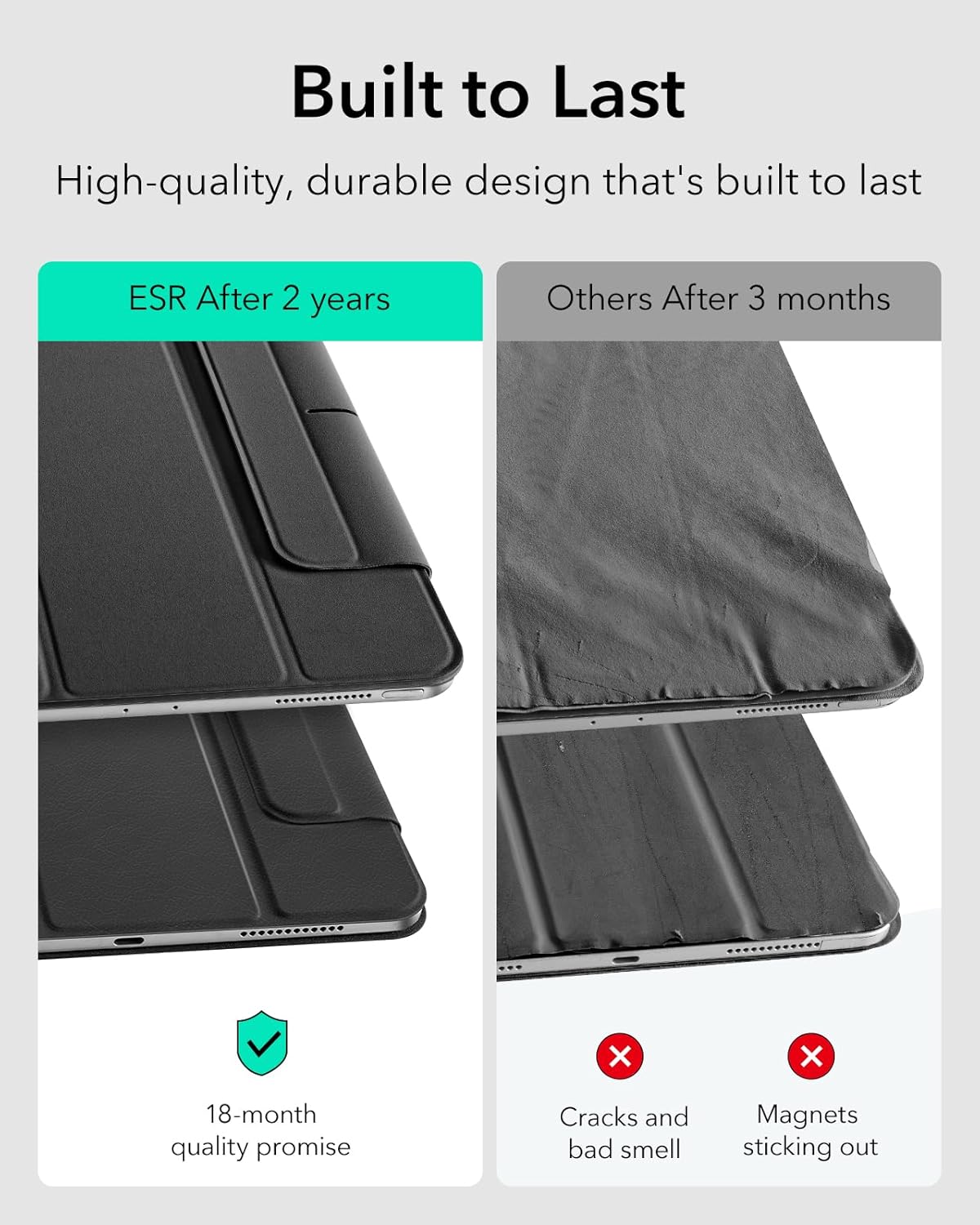 ESR ASCEND TRIFOLD CASE COMPATIBLE WITH IPAD AIR 13 2024 PRO 12.9 (6TH/5TH GEN) FROSTED BLACK - Image 5