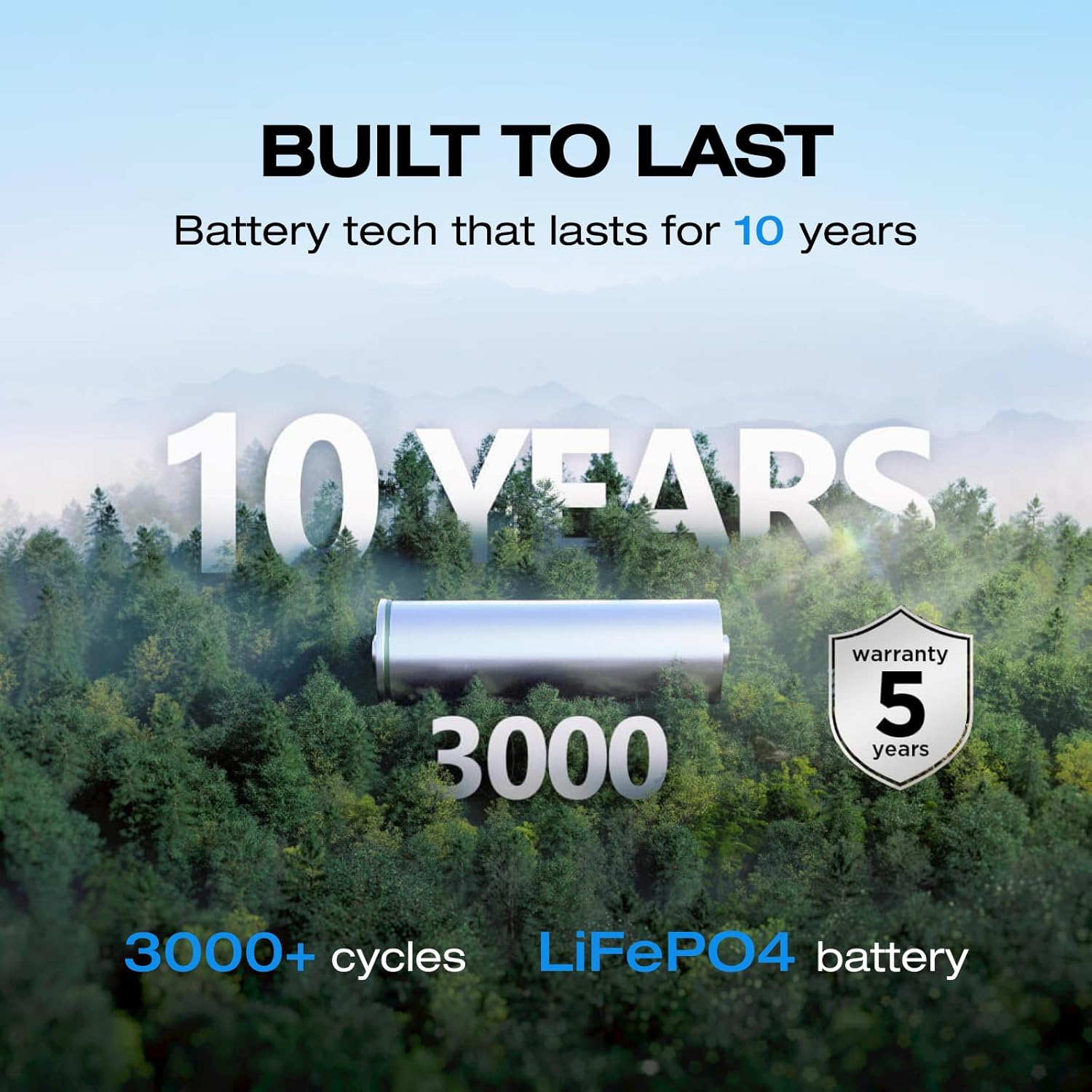 ECOFLOW RIVER 2 PORTABLE POWER STATION 256WH EFR600 - Image 4