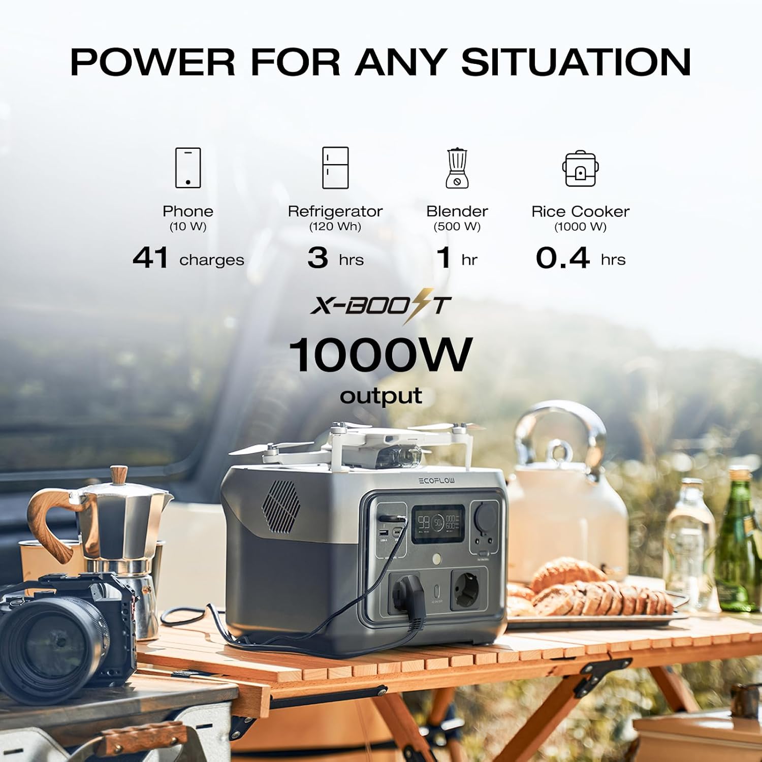 ECOFLOW RIVER 2 MAX PORTABLE POWER STATION 512WH EFR610 - Image 4
