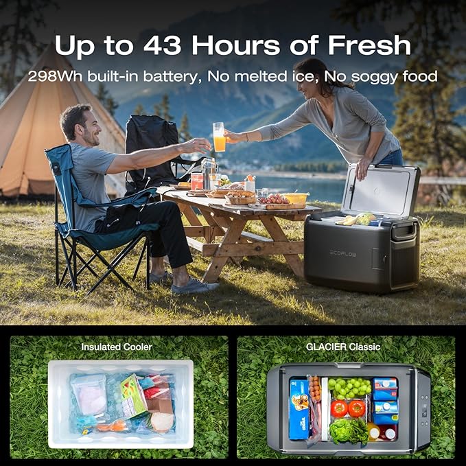 ECOFLOW PORTABLE FRIDGE FREEZER GLACIER CLASSIC 55L EF-GC-H-55 - Image 2