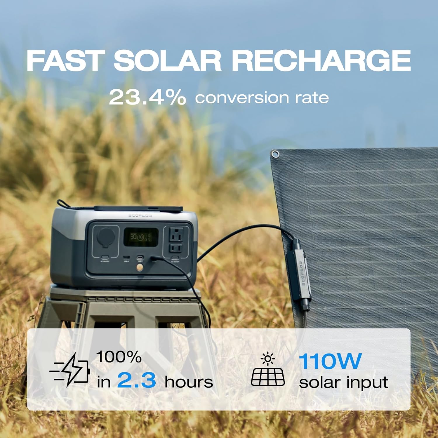 ECOFLOW RIVER 2 PORTABLE POWER STATION 256WH EFR600 - Image 6