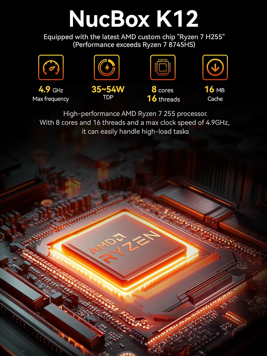 GMKTEC MINI PC AMD RYZEN 7 H 255 32GB RAM 1TB SSD WIN 11 PRO NUCBOX-K12 - Image 3