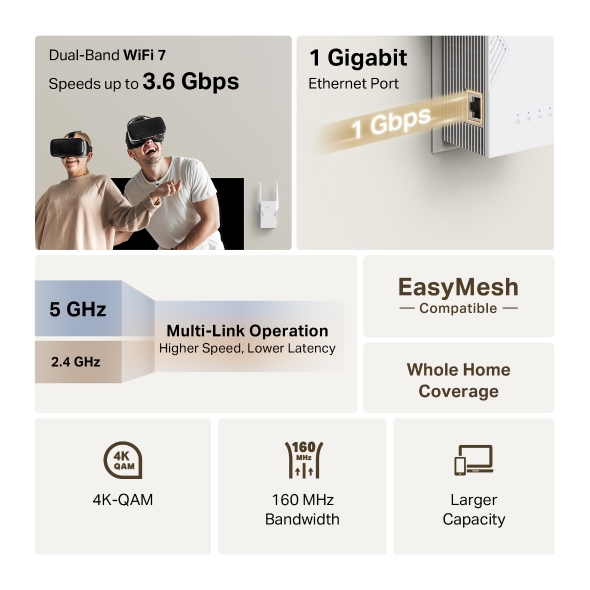 TP-LINK BE3600 DUAL BAND WIFI 7 RANGE EXTENDER RE225BE - Image 5