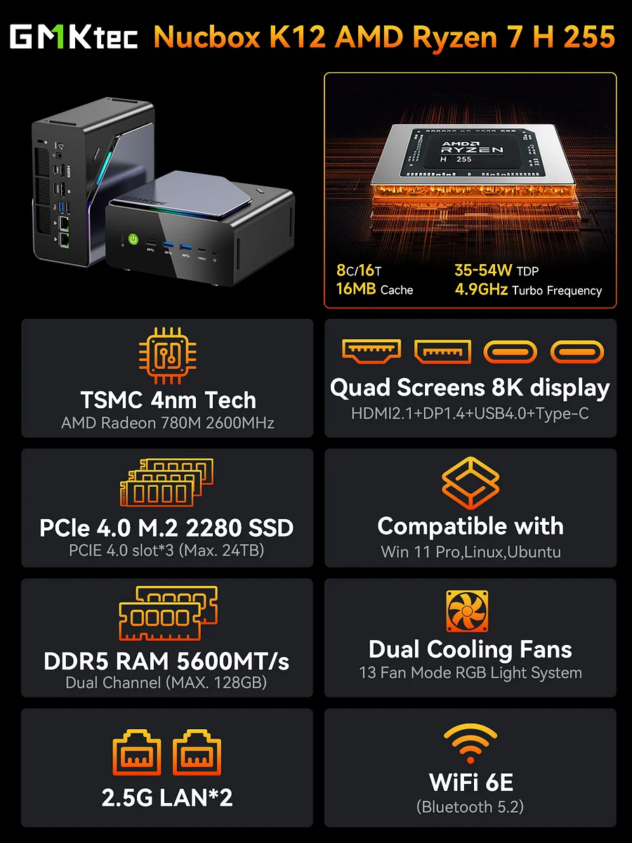 GMKTEC MINI PC AMD RYZEN 7 H 255 32GB RAM 1TB SSD WIN 11 PRO NUCBOX-K12 - Image 2