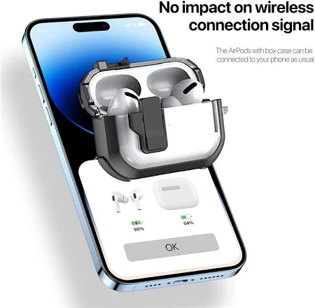 DUXDUCIS AIRPODS PRO 2 PECN SERIES CASE WHITE BLACK PECN0045 - Image 4