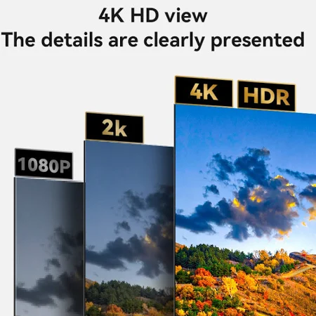 YESIDO 4K 30HZ HDMI TO HDMI CABLE 1.8M BLACK HM16 - Image 3